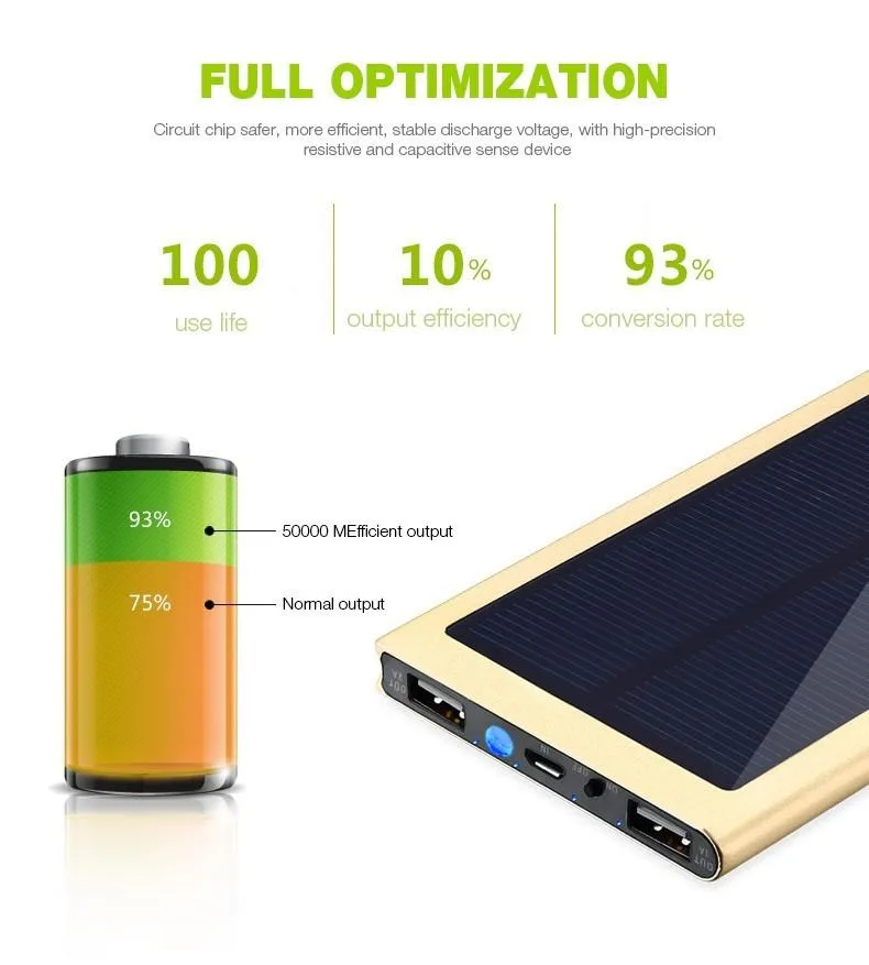 Aluminum Portable Solar Power Bank 20000 mAh