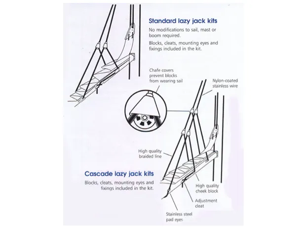 Barton Lazy Jack Kits All Models