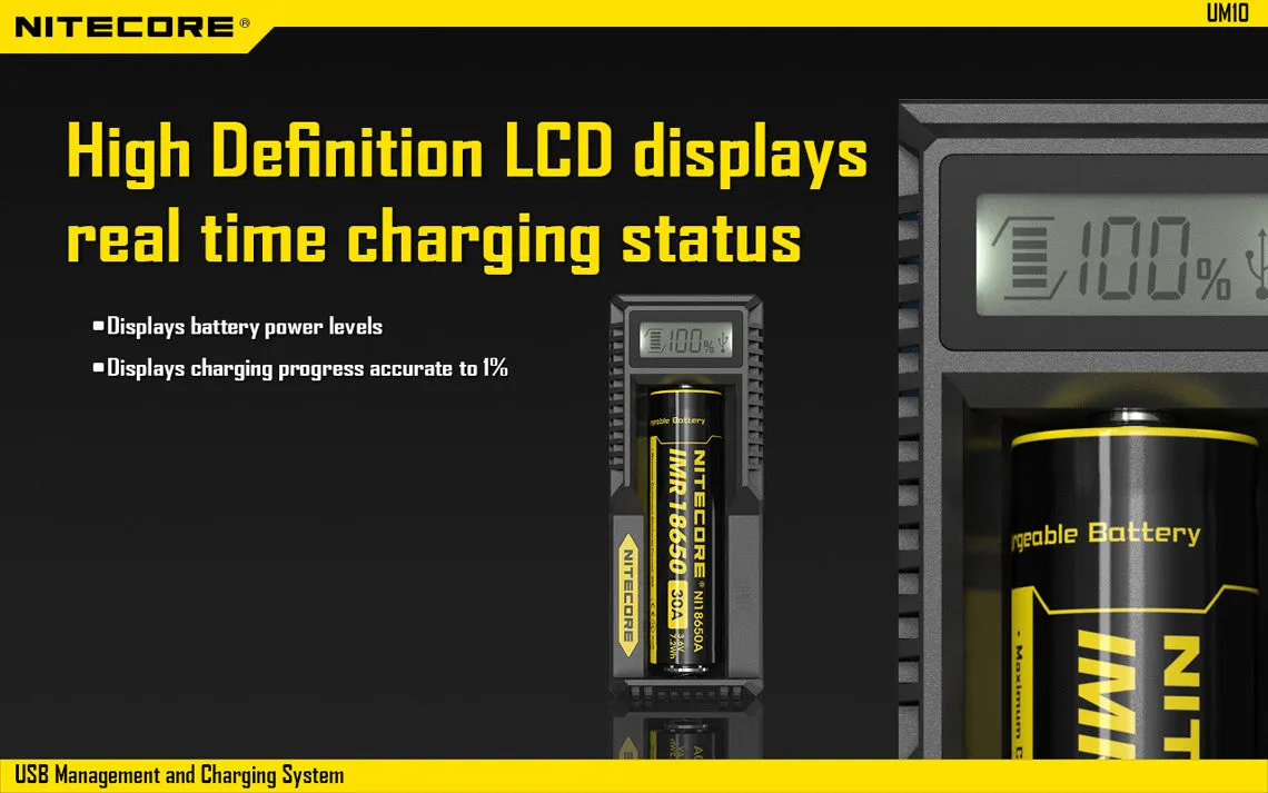 Nitecore UM10 USB Charger