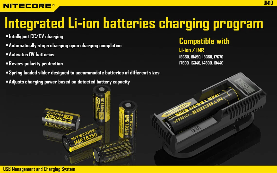 Nitecore UM10 USB Charger