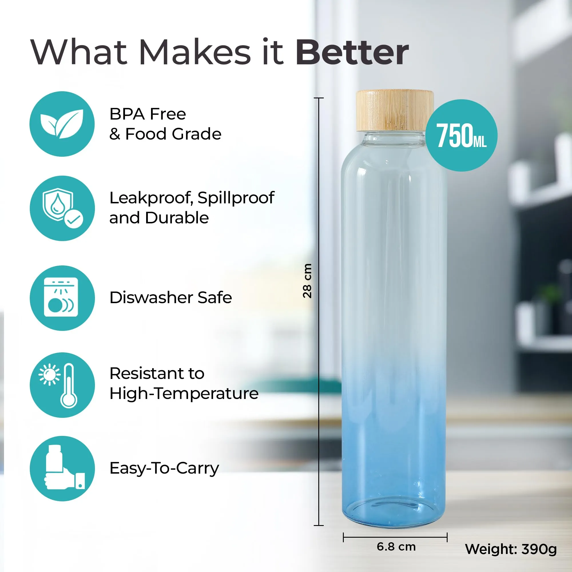 The Better Home Borosilicate Glass Water Bottle | 500ml | Bamboo Lid | Fridge Water Bottles for Men, Women | BabyBlue